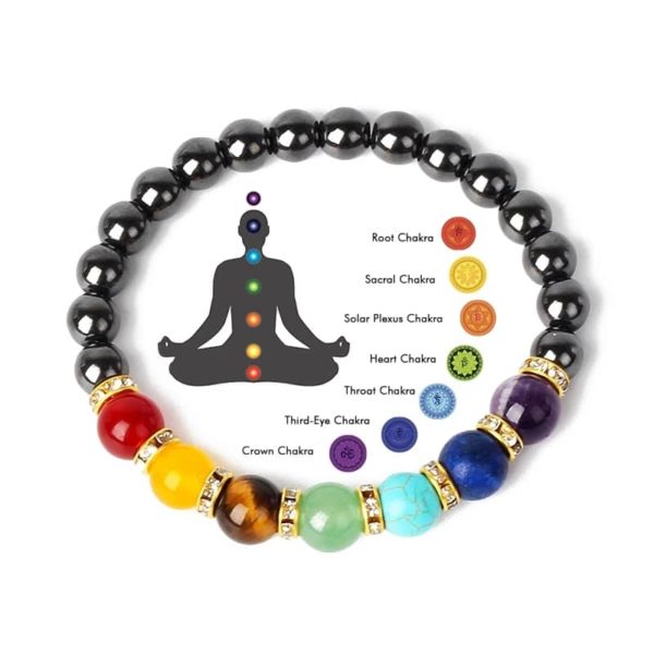 Bracelet 7 Chakra